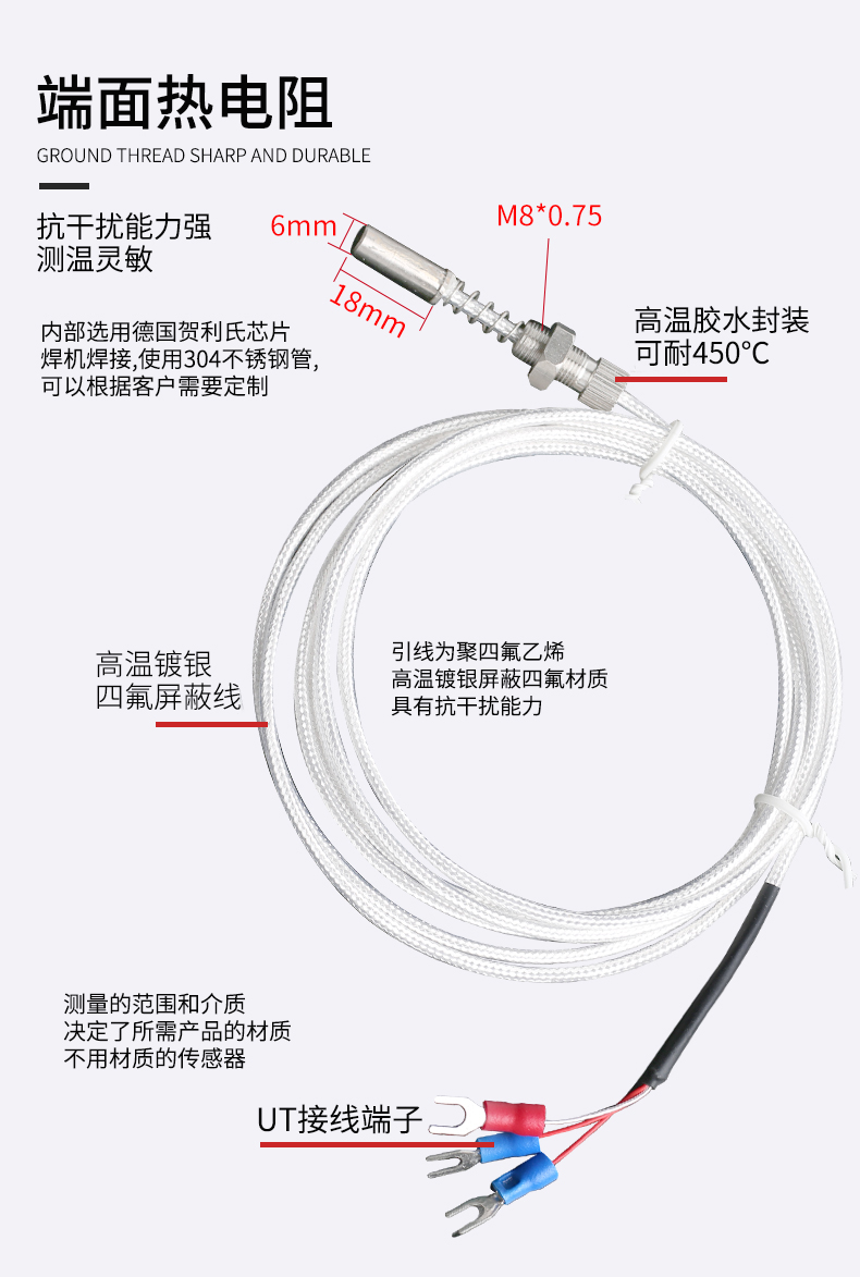 端面熱電阻6_http://www.gzyuanda.com_溫度儀表_第7張