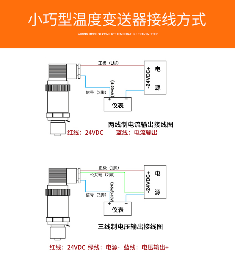 2008一體化溫度傳感器8_http://www.gzyuanda.com_溫度儀表_第18張
