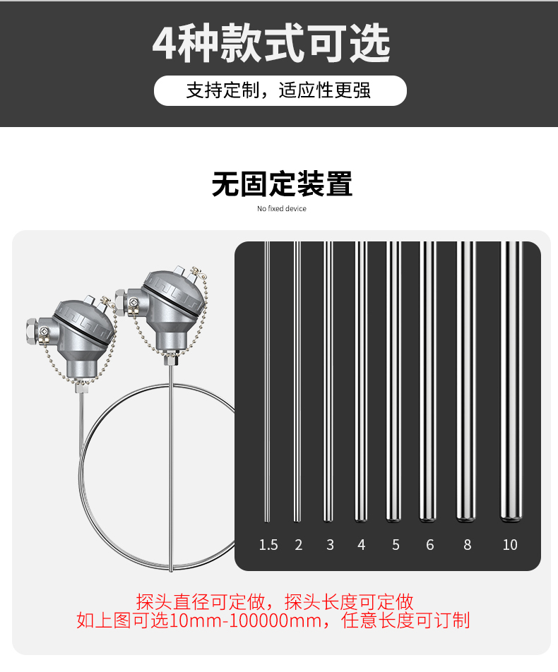 鎧裝熱電偶-阻10_http://www.gzyuanda.com_溫度儀表_第7張