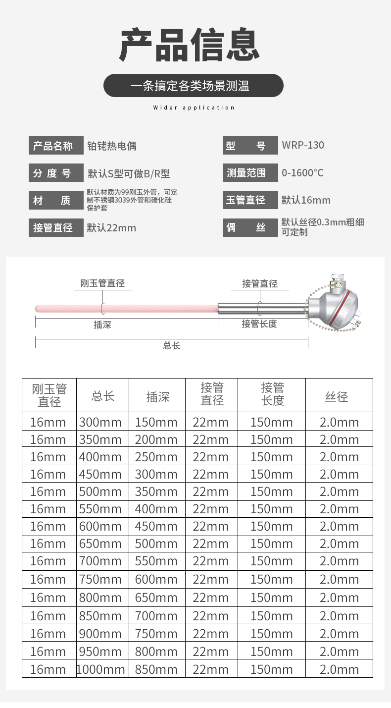 S型鉑銠熱電偶11_http://www.gzyuanda.com_溫度儀表_第6張