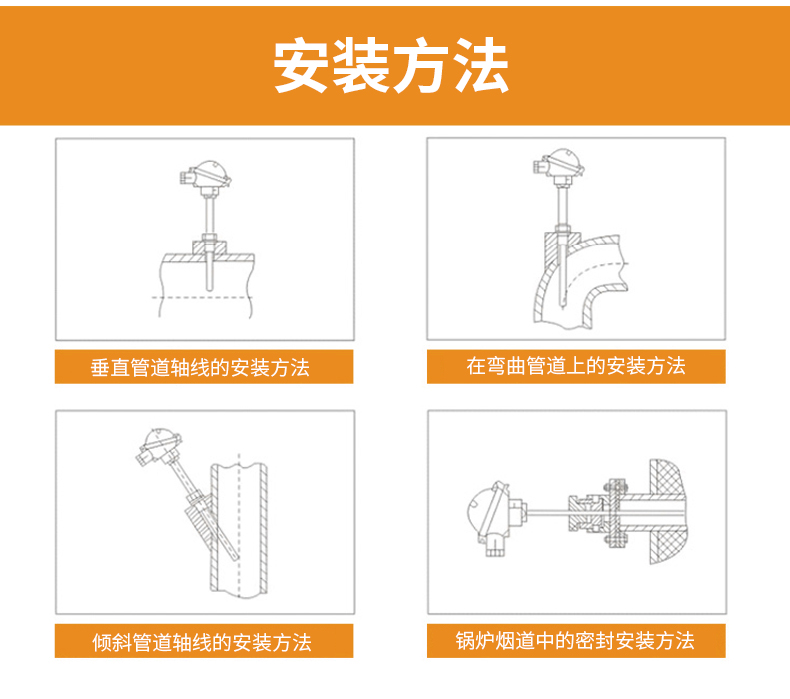 S型鉑銠熱電偶11_http://www.gzyuanda.com_溫度儀表_第15張