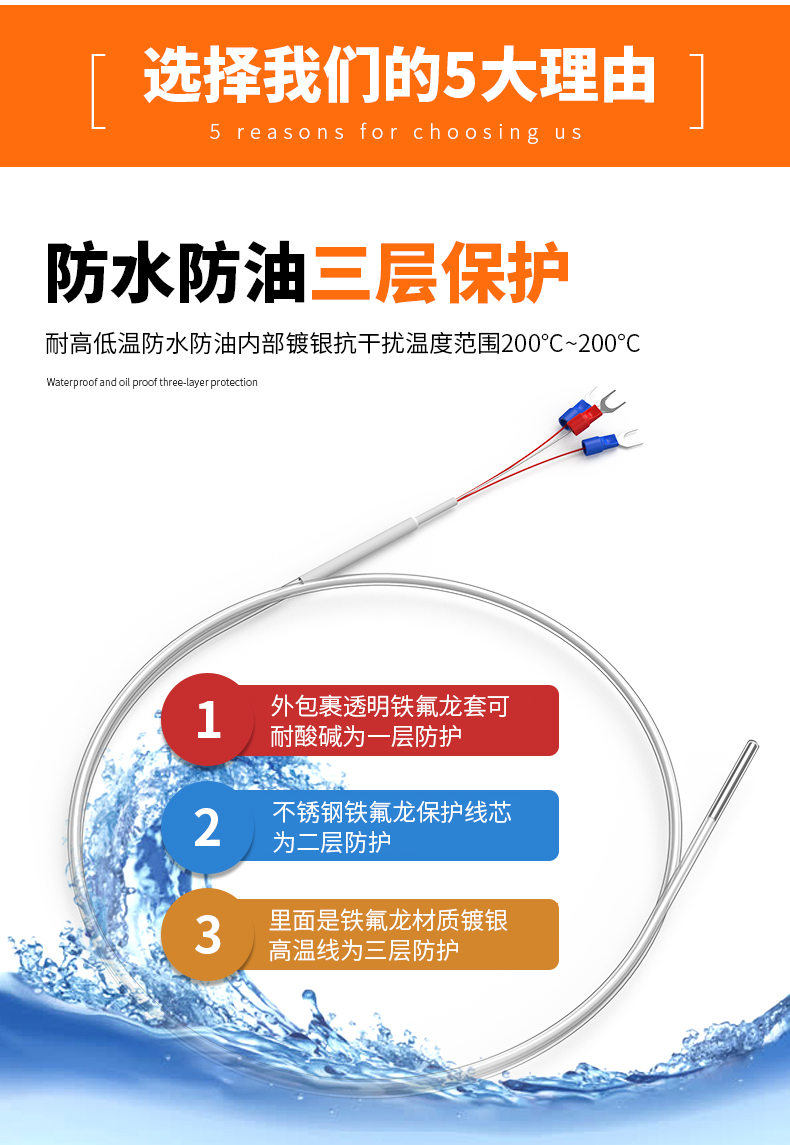 鐵氟龍熱電阻12_http://www.gzyuanda.com_溫度儀表_第8張