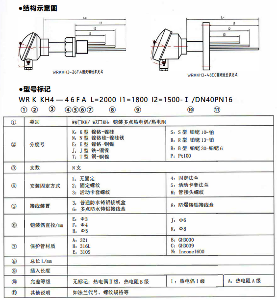 四川專用型溫度傳感器：多支鎧裝熱電偶,熱電阻！_http://www.gzyuanda.com_行業(yè)動態(tài)_第1張