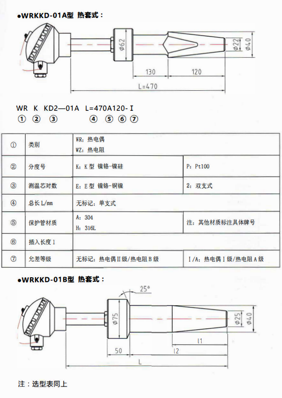重慶電站專用熱電偶／熱電阻熱套式！_http://www.gzyuanda.com_行業動態_第1張