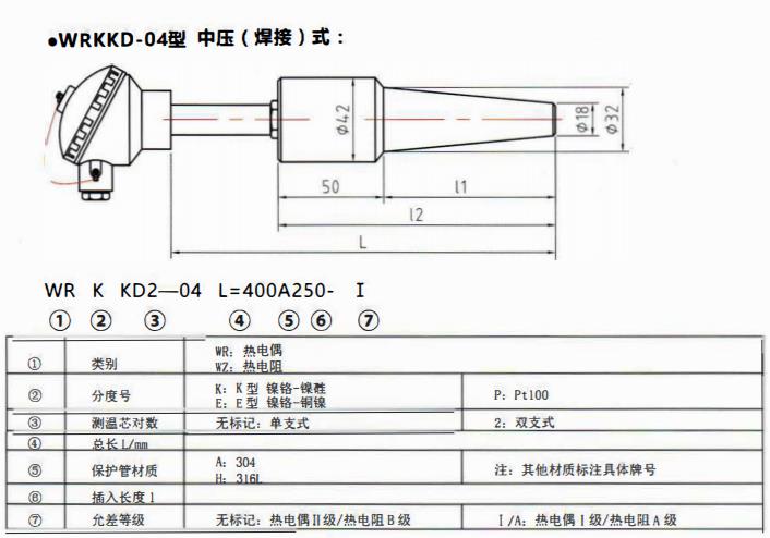 太原電站專用熱電偶中壓（燥接）螺紋式！_http://www.gzyuanda.com_公司動態_第1張