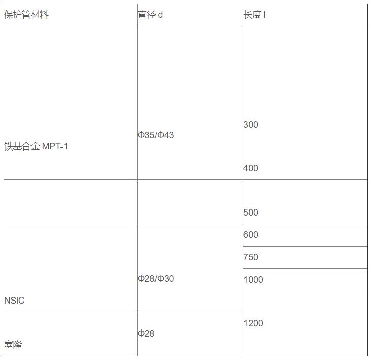 鋁/鋅熔液專用熱電偶_http://www.gzyuanda.com_專用溫度傳感器_第3張
